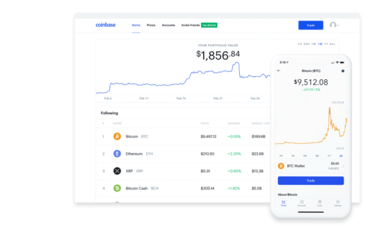 coinbase public price