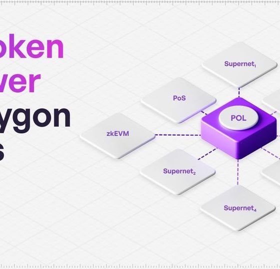 Polygon POL Token